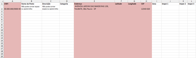 padrão importação